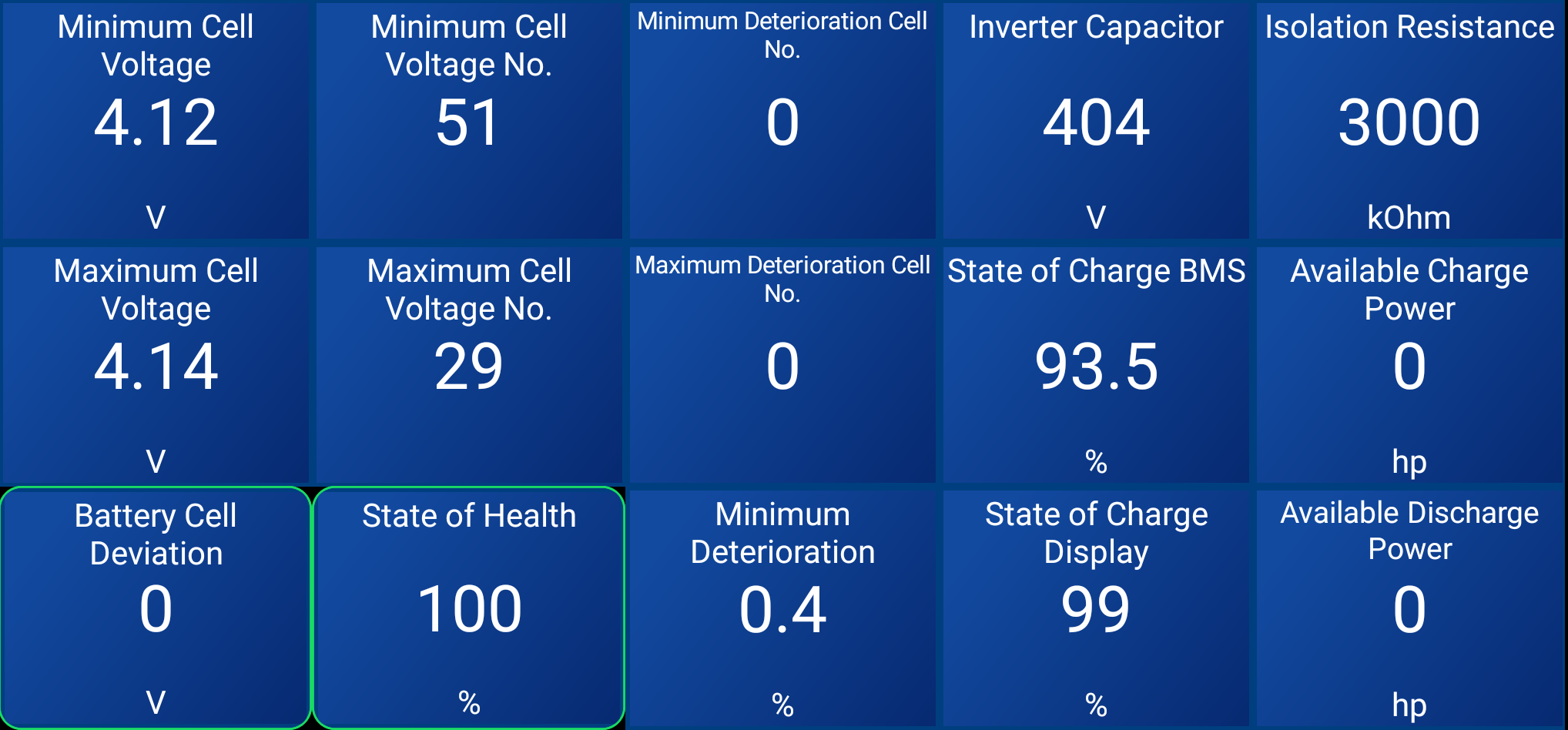 General Battery Health